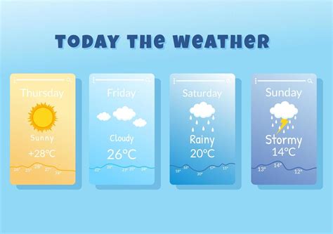 JQWeather.