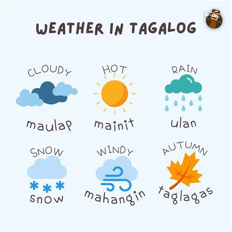 Language/Tagalog/Vocabulary/Weather.
