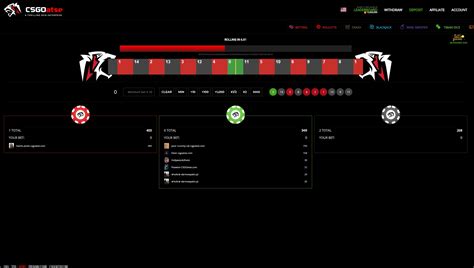 csgoatse