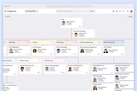 pingboard.