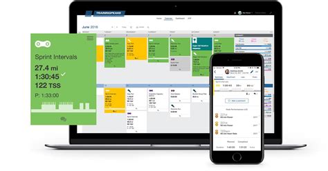 trainingpeaks.com.